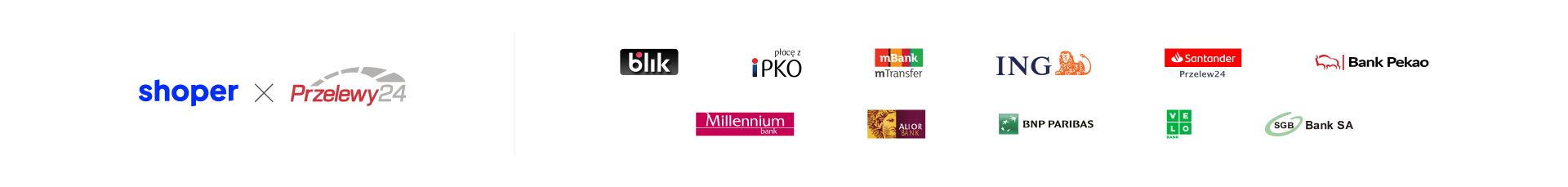 Shoper-przelewy24